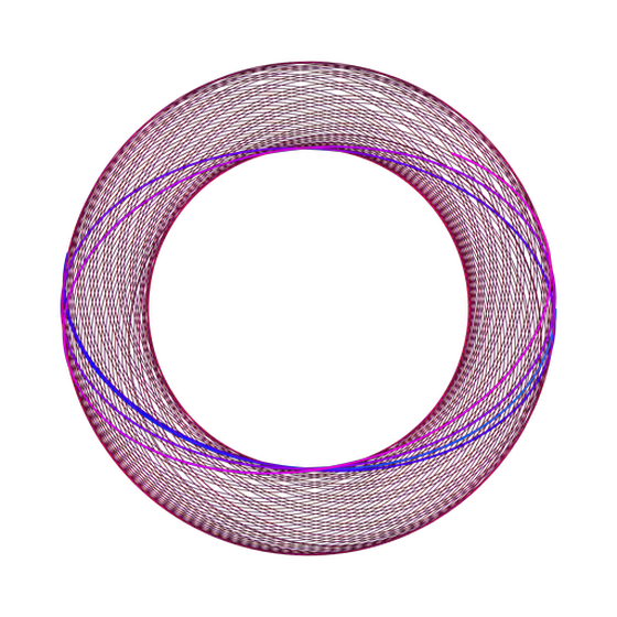 LOOP #02929