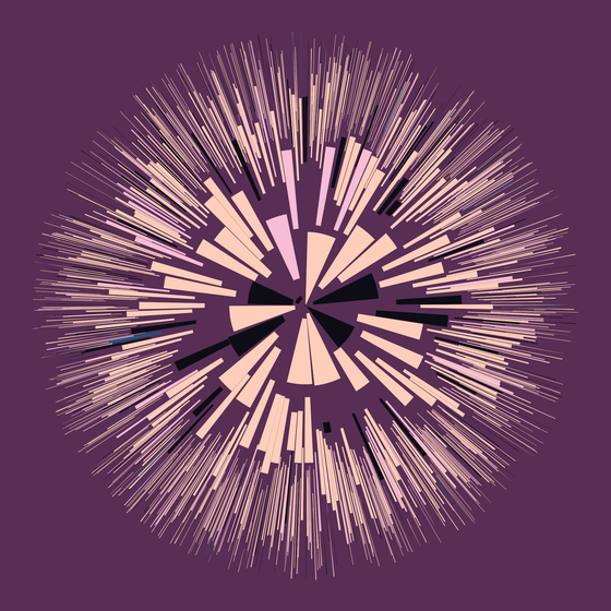 Cycle#844