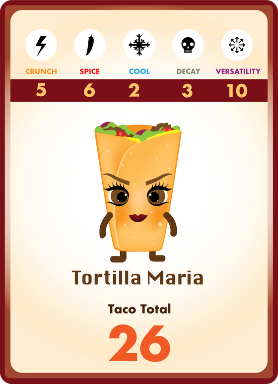 Tortilla Maria