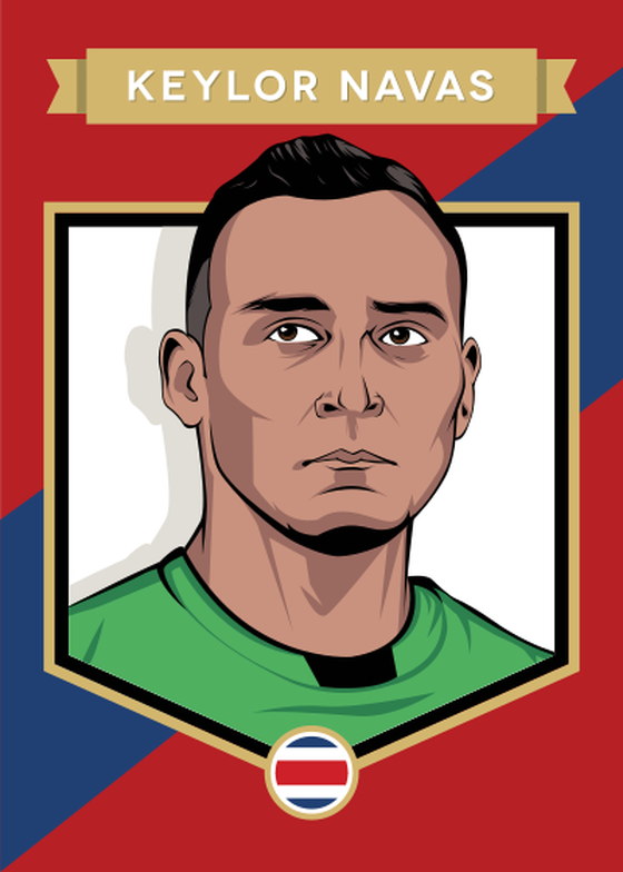 Keylor Navas (Originals #111/143)