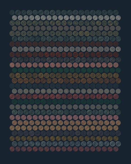 876