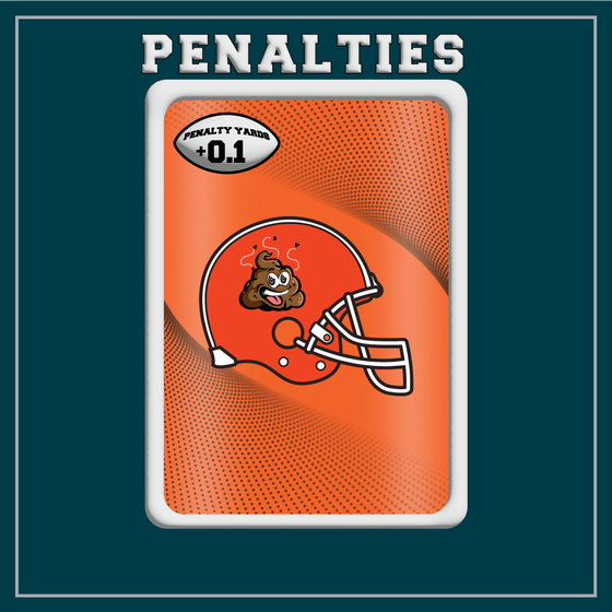 PENALTIES #571