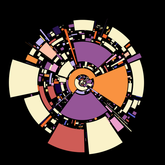Cycle#230