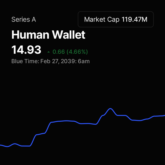 Human Wallet