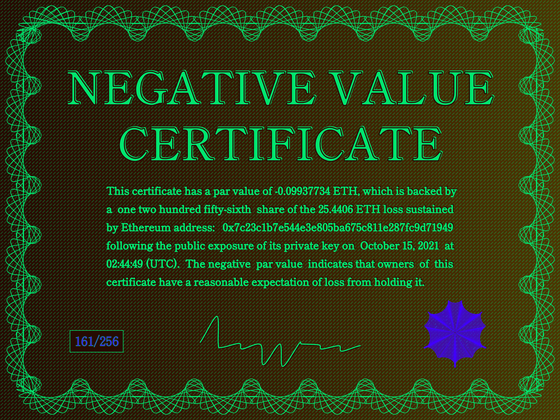 Negative Value Certificate #161 of 256