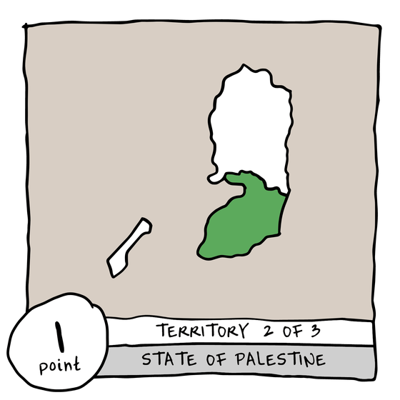 Territory 2/3 - State of Palestine (Southern)