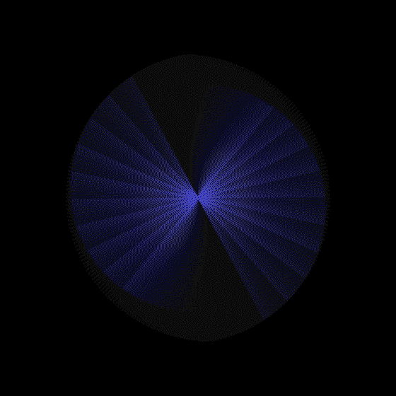 Chaos Blocks #203