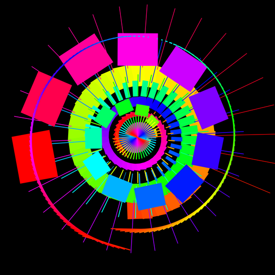 Caesium Standard #3558