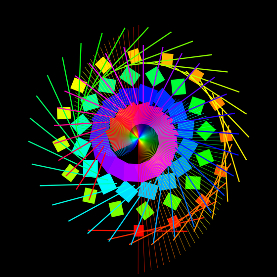 Caesium Standard #2879