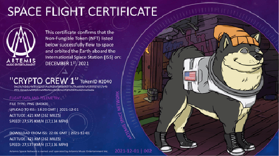 Official Space Flight Certificate for Bored Ape Kennel Club #2040 (CryptoNaut 1 of 8)