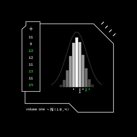 Gaussian #5789