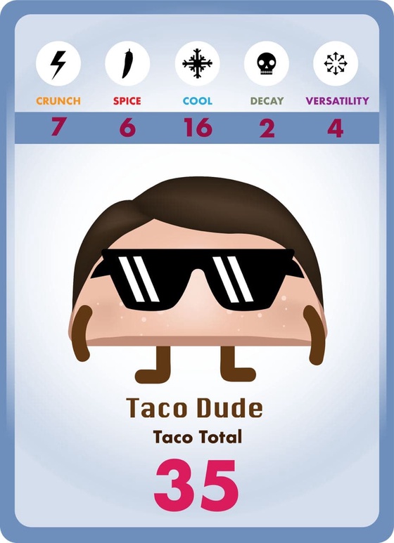 Taco Dude