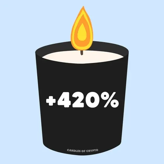 Candle #042 - Up 420%