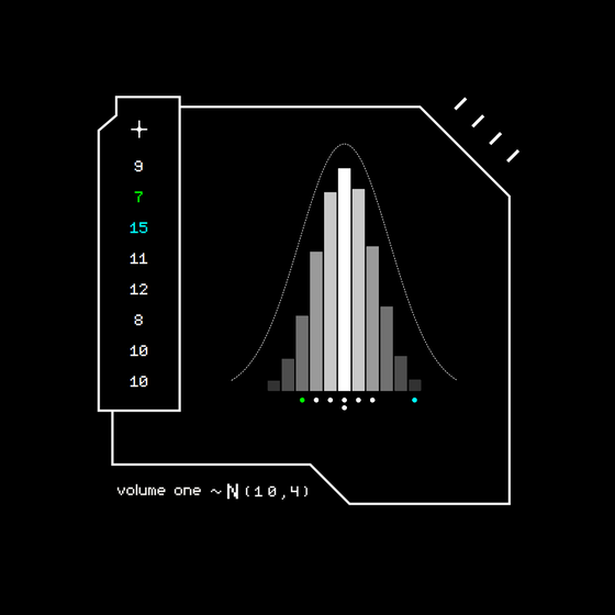 Gaussian #11
