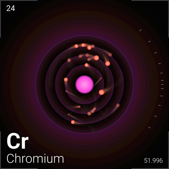 #5661 Chromium