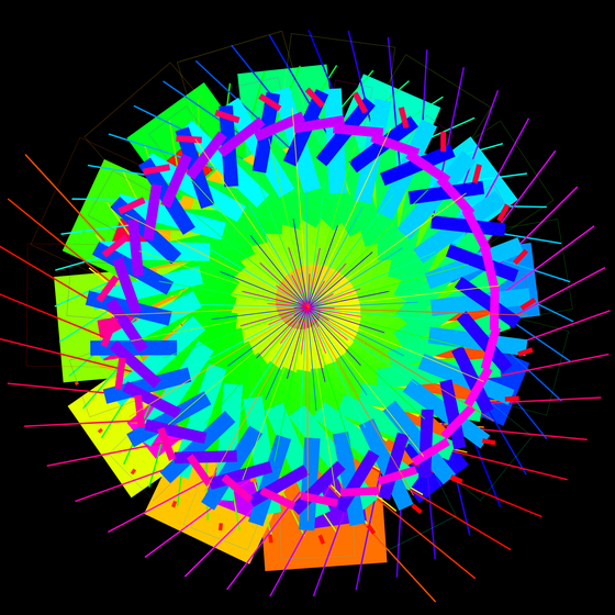 Caesium Standard #2144