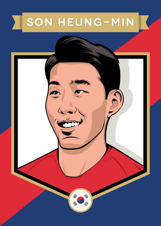 Son Heung-min (Originals #33/154)