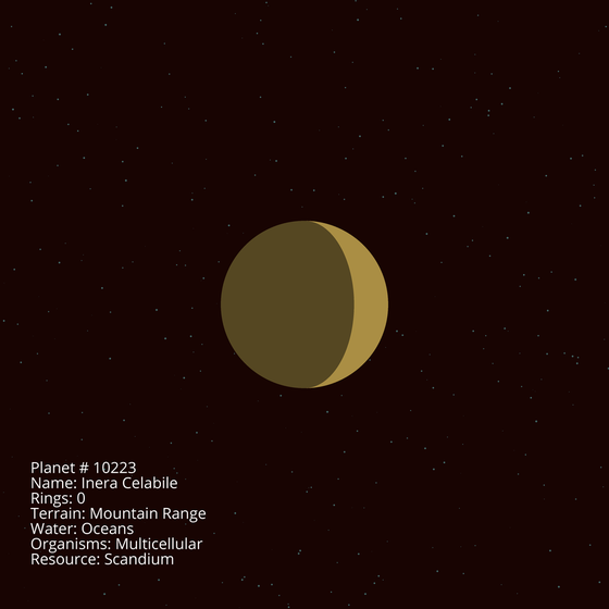 Planet with Loot # 10223