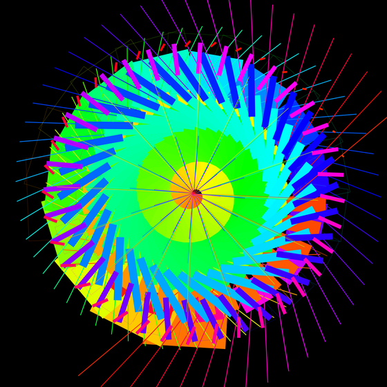 Caesium Standard #3071