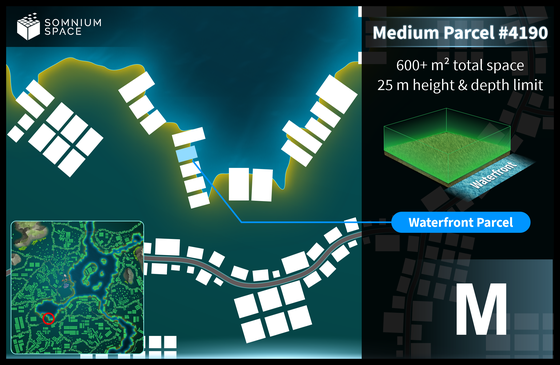 Medium #4190 (M) parcel in Somnium Space