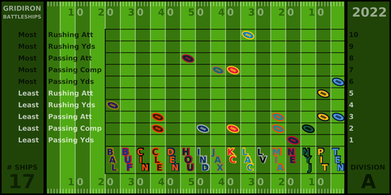 Murky Pack Field