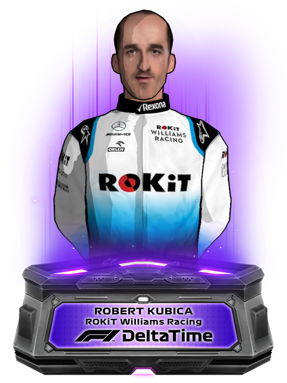 Robert Kubica