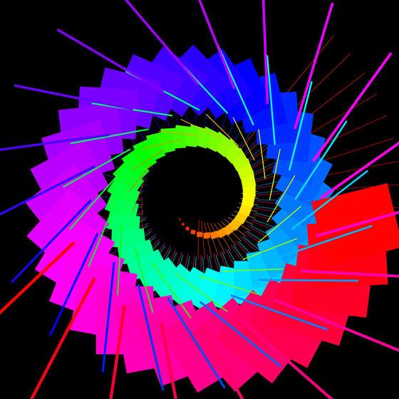 Caesium Standard #774