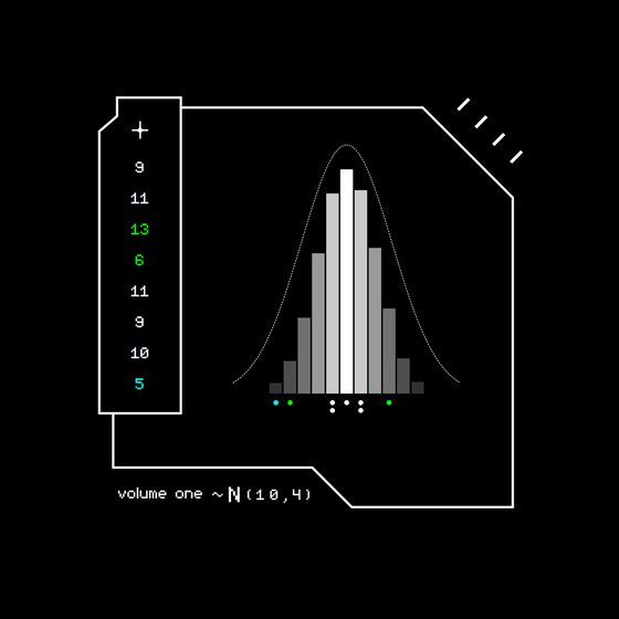 Gaussian #8578