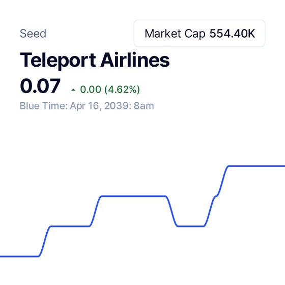 Teleport Airlines