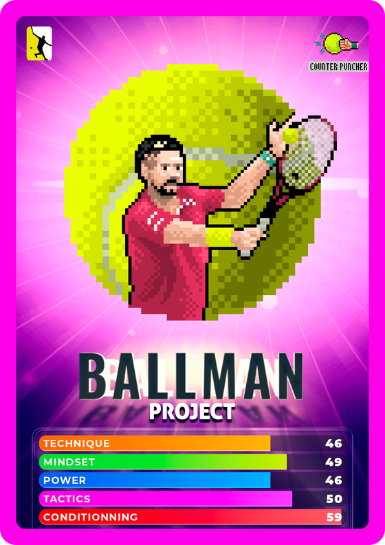 Ballman #979