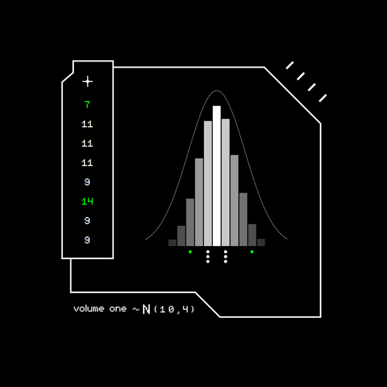 Gaussian #8313