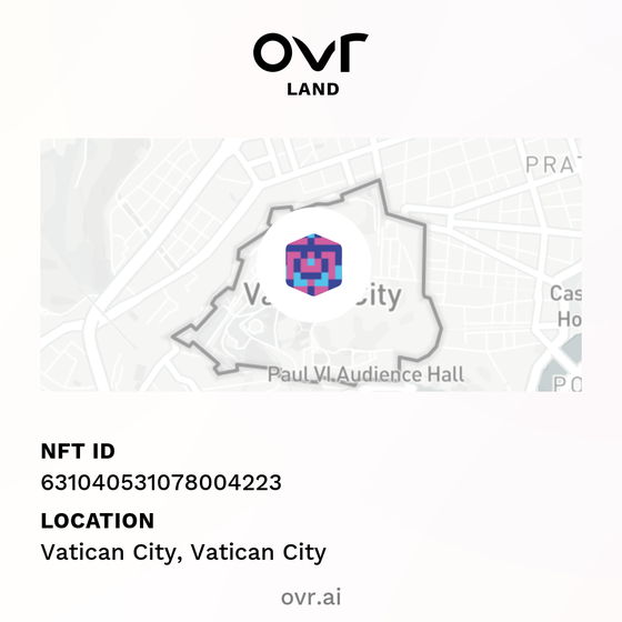 OVRLand #631040531078004223 - Vatican City, Vatican City