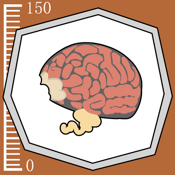 99