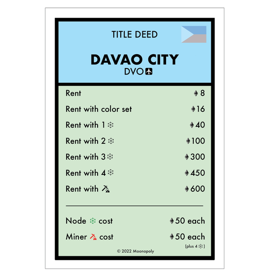 Card #23 | Davao