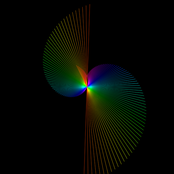 Caesium Standard #941