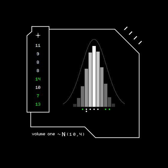 Gaussian #1326