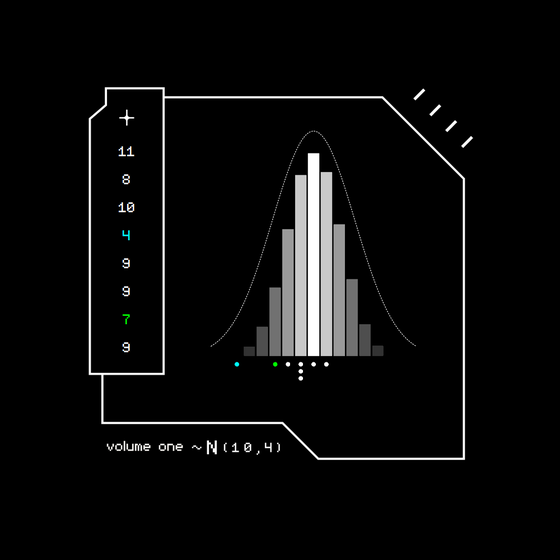 Gaussian #5726