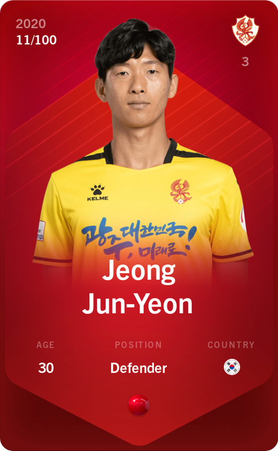 Jeong Jun-Yeon 2020-21 • Rare 11/100