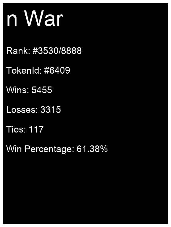 n War (rank #3530/8888)