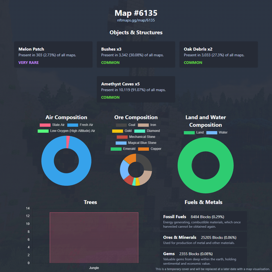 NFTMaps Land #6135