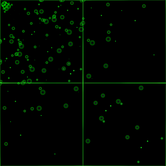 Symmetry in Green @Block 8.200.000