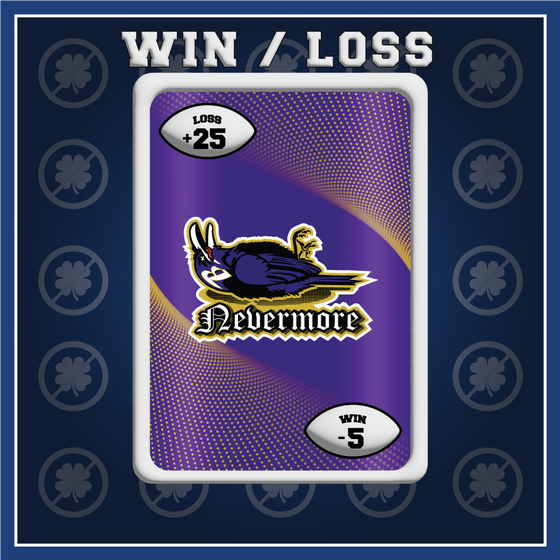 WIN/LOSS #152