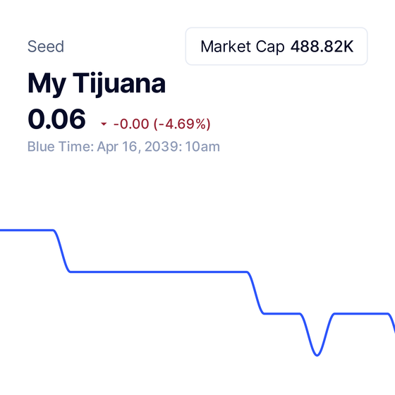 My Tijuana