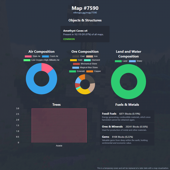 NFTMaps Land #7590