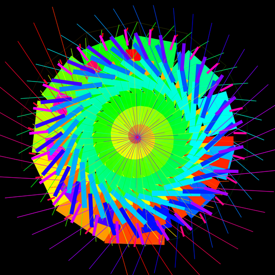 Caesium Standard #2094