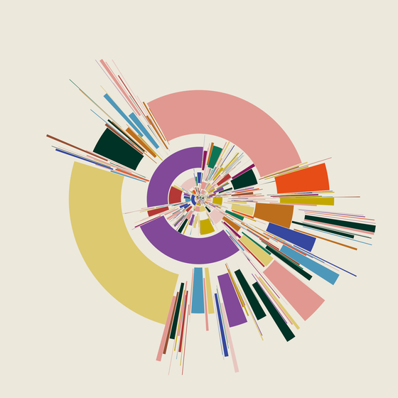 Cycle#127