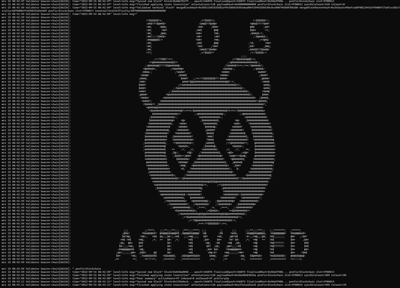 Merge Panda 4/1559