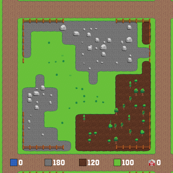 Genesis Land #5288