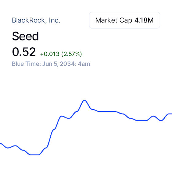 BlackRock, Inc.