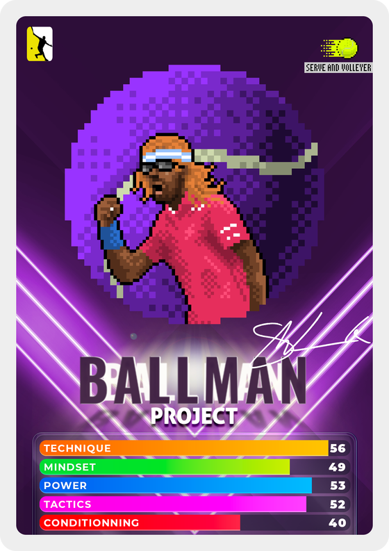 Ballman #2940